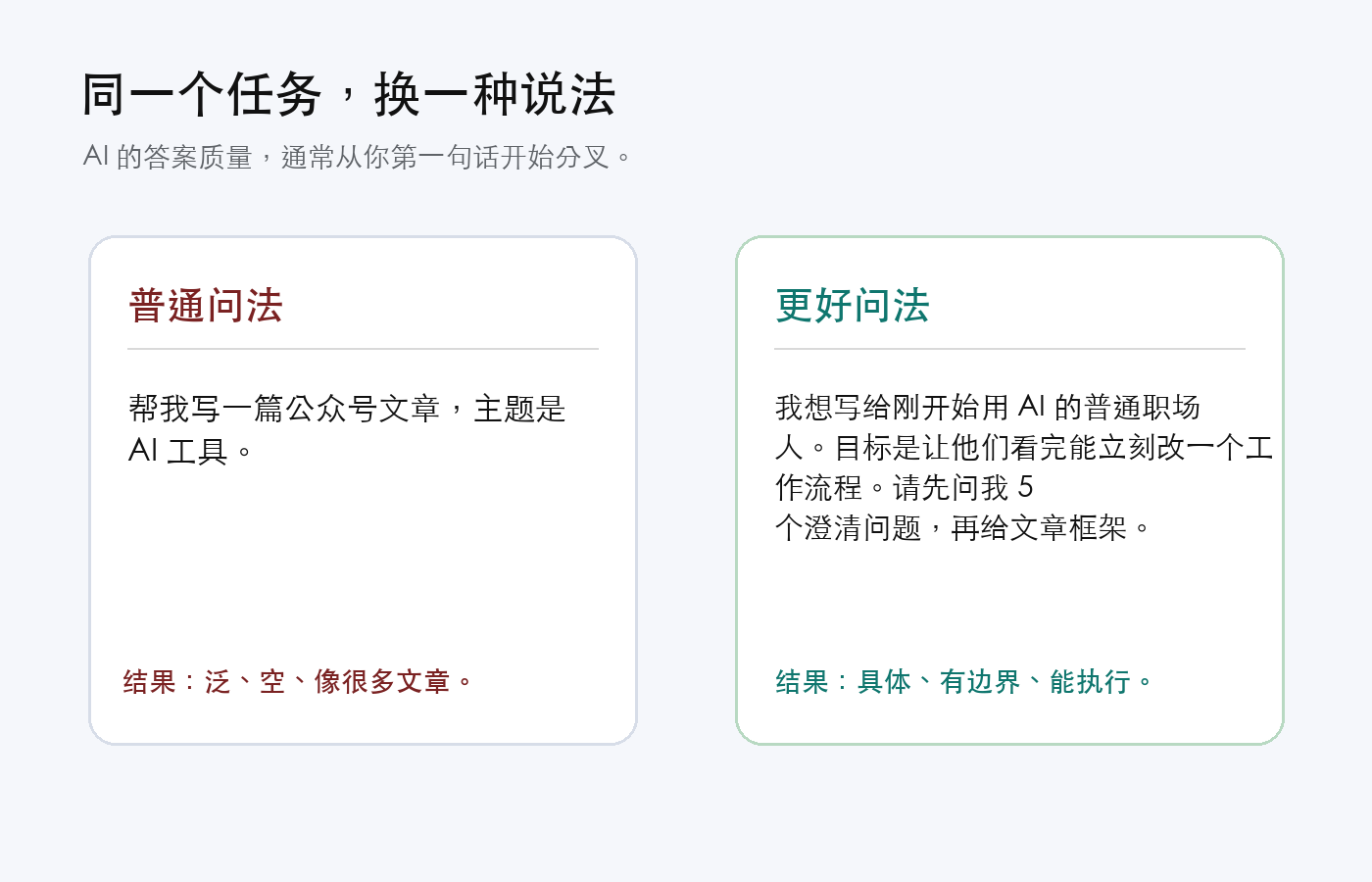 普通问法和更好问法的区别